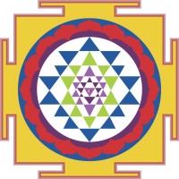 NthDimenzion logo - Similar company to Raj And Subramanian, Chartered Accountants