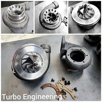 Turbo Service Engineering logo - Similar company to Kalculrecord, Lda