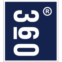 INTEDU 360 logo - Similar company to Intedu