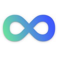 Linkcards® | Digital Business Cards solution logo - Similar company to Cloudcard Digital Business Cards