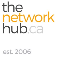 The Network Hub logo - Similar company to Flots