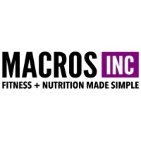Macros Inc logo - Similar company to Macros