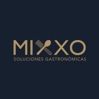 MIXXO logo - Similar company to Mixo