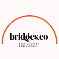 Bridges.Co logo - Similar company to Within Global