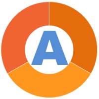 Avyuct logo - Similar company to Deepgreen