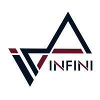 INFINI Marketing logo - Similar company to Strike Marketing