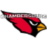 Chambersburg Cardinals (A Professional Football Corporation)