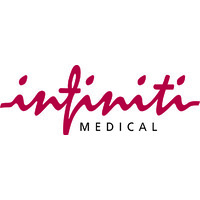 Infiniti Medical A/S logo - Similar company to Create Medic Co.,Ltd.