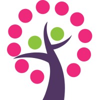 Zorg voor leren | scholing in de zorg logo - Similar company to Zorg&Control