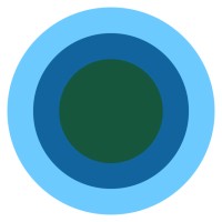 Water Consulting Worldwide Ltd logo - Similar company to Vilvic