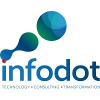 Infodot Pty Ltd logo - Similar company to Intelsoft Pte. Ltd.