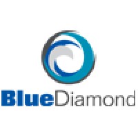 Blue Diamond Technologies Ltd logo - Similar company to Stella-Meta Ltd