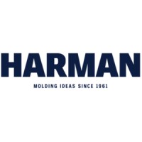Harman Corporation logo - Similar company to Metallizing Systems Inc.