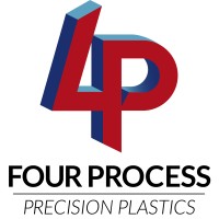 Four Process Ltd logo - Similar company to Gps Plastics