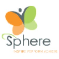 Sphere It