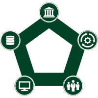 Penta Intelligence Aps logo - Similar company to Eod & Search Company