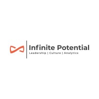 Infinite Potential logo - Similar company to Work Time Revolution