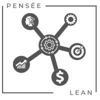 Lean Thinking Virtual Coach logo - Similar company to Farès Chmait - Executive Coach