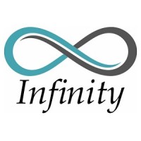 Infinity Indústria e Comércio logo - Similar company to Infinity Indústria