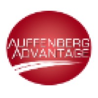 Auffenberg Autos