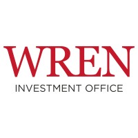 Wren Investment Office logo - Similar company to Rix Capital