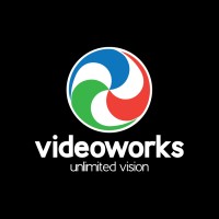 Videoworks Geelong