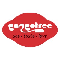 Gangotree Sweets logo - Similar company to Driftio