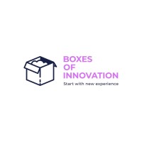 BOXES OF INNOVATION INSTITUION logo - Similar company to Anan | عنان