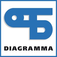Diagramma AG logo - Similar company to Spinesave Ag