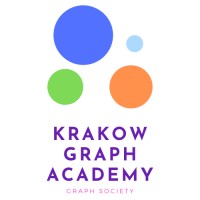 Kraków Graph Academy logo - Similar company to Playlink 360