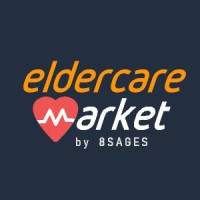 Eldercare.Market logo