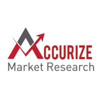 Accurize Market Research logo - Similar company to Aaryavart Computer Technology