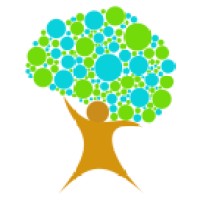 BrainParenting logo - Similar company to C9 Inc.