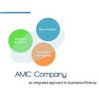 AMC Company Ltd. logo - Similar company to شركة أنجم العقارية