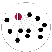 Intermediary AS logo - Similar company to Nocon
