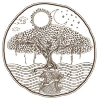 Agratam India logo - Similar company to Skillhippo