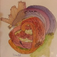 Brain Aging Leadership logo - Similar company to Microb-Ai-Ome