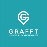 GRAFFT Real Estate | Compass logo - Similar company to Estate
