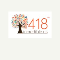 14-18 PLATFORMS PRIVATE LIMITED logo - Similar company to Nialkyn