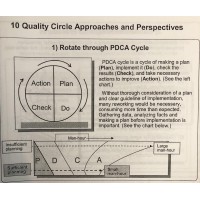 PDCA logo - Similar company to Terrecablate - Reti E Servizi