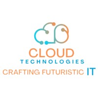 Cloud Technologies Ltd logo - Similar company to Cloud Technologies L.L.C