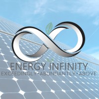 Energy Cost Savings Specialists logo - Similar company to Plr Engineering (Pty) Ltd