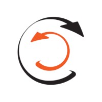 cykliczna.pl logo - Similar company to Post Op