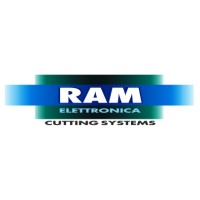 RAM Elettronica S.p.A. logo - Similar company to Maxver Srl