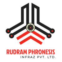 Rudram Phronesis Infra Z Analytics logo - Similar company to Olgaar Technologies