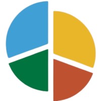 RExergy (India) Pvt. Ltd. logo - Similar company to Saba Capital India