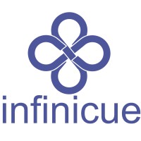 Infinicue solutions Pvt Ltd logo - Similar company to Aaensatech