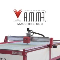 Pantografi A.M.MA logo - Similar company to Labmec