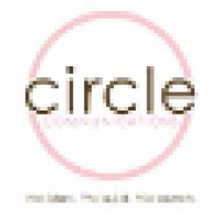 Circle Communications, Llc
