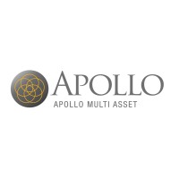 Apollo Multi Asset Management logo - Similar company to 8Am Global Limited